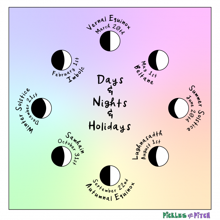 Days and Nights and Holidays